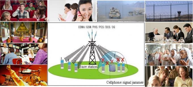 Cell phone blocker in car - Man Pack Drone Frequency Jammer / Drone Jamming Device For Privacy Protection