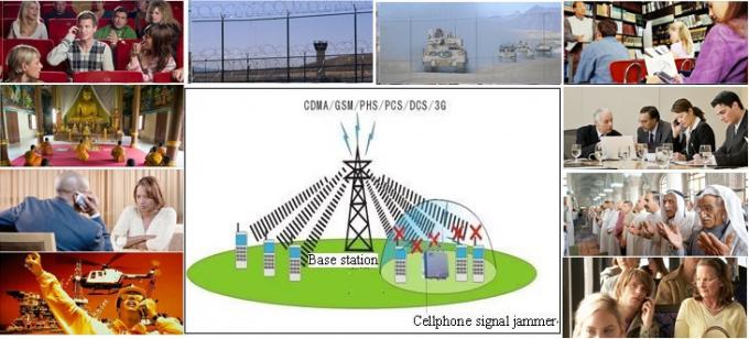 Applications of mobile jammer - Wireless Internet High Power Signal Jammer Wifi Signal Blocker For Prison