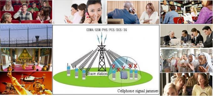 Cell phone jammer for office - High Frequency Cell Phone Signal Jammer 2400MHz / Long Jamming Distance