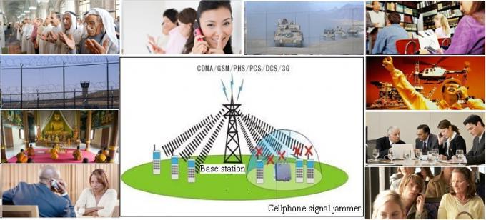 Cell phone jammer for schools | phone jammer forum energy